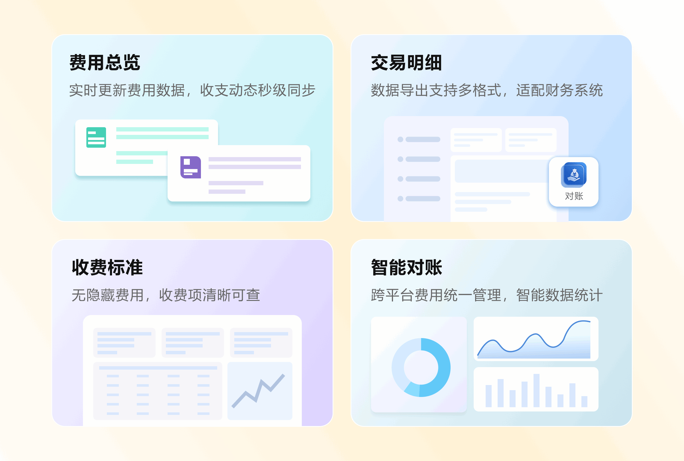 跨境计费可视化，成本管控更精准 feature preview